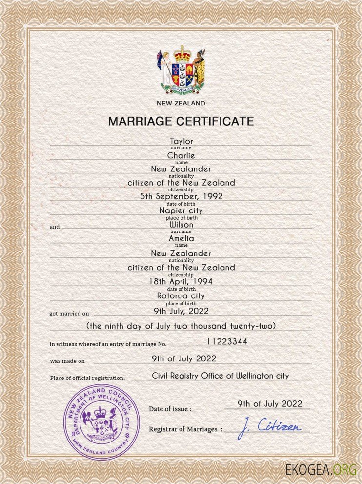 Modèle PSD de certificat de mariage néo zélandais